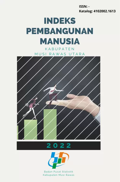 Indeks Pembangunan Manusia Kabupaten Musi Rawas Utara 2022